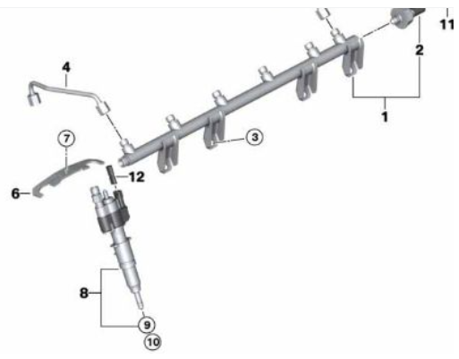 BMW Dynamic Motors - system zamówień Level4